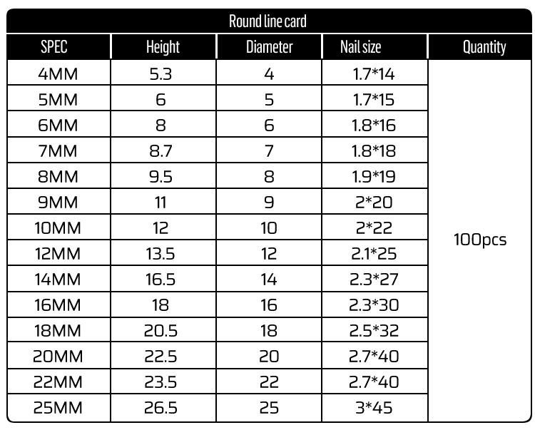 LN-PT-Wire clip_10